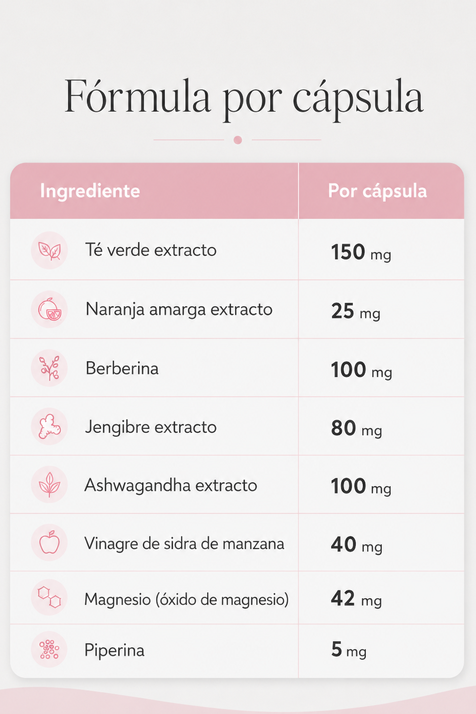 Nurelity Metabolism Activator