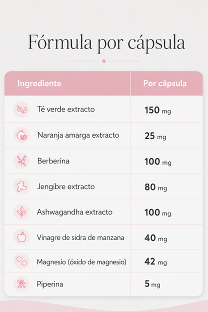 Nurelity Metabolism Activator